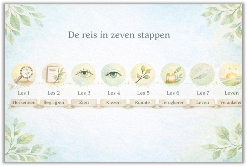 🔓 Je bent niet gek – je werd gemanipuleerd